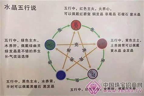 命缺火|八字里缺火是什么意思 五行缺火是什么命格的人